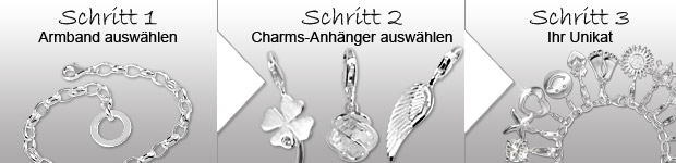 In nur 3 Schritten zum Unikat!